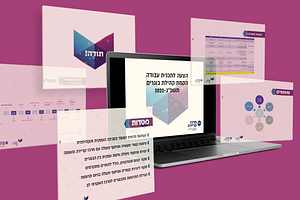 מיתוג מכון לב